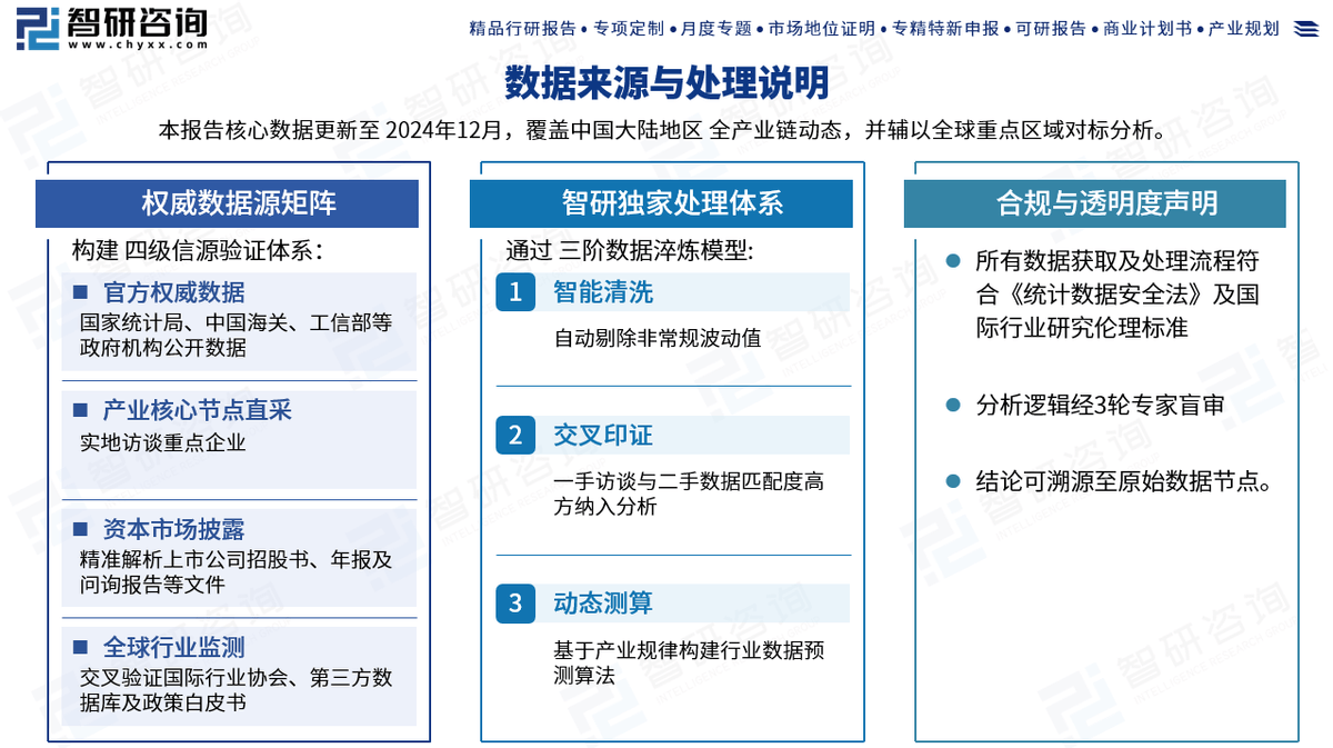 【行业分析】2026年中国冷热电三联供行业市场规模、产业链全